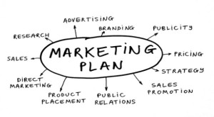 Strategic pr and marketing plan