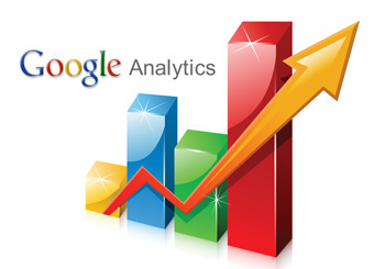 The Value of Google Analytics